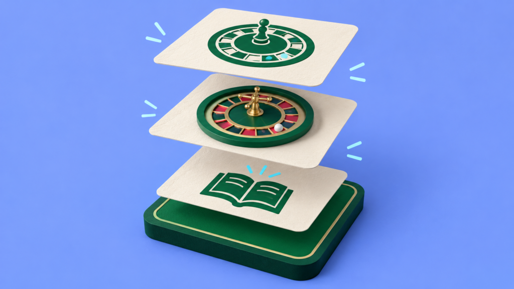 Three separated paper layers represent game identity, format and access to rules. 